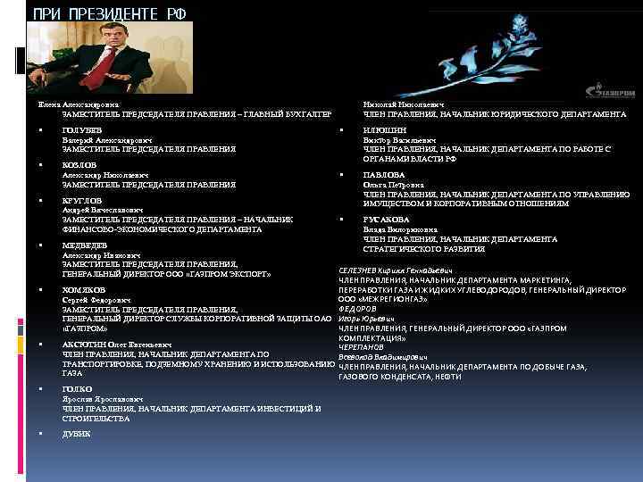 ПРИ ПРЕЗИДЕНТЕ РФ Елена Александровна ЗАМЕСТИТЕЛЬ ПРЕДСЕДАТЕЛЯ ПРАВЛЕНИЯ – ГЛАВНЫЙ БУХГАЛТЕР ГОЛУБЕВ Валерий Александрович