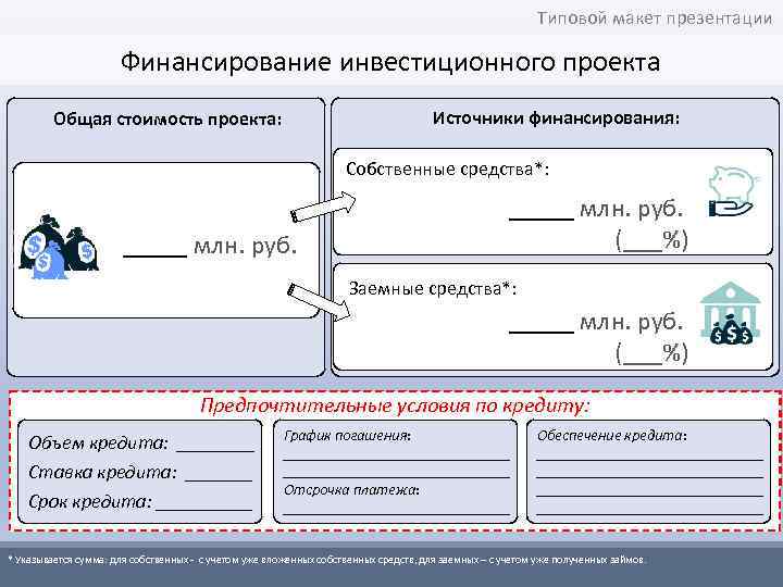 Типовой макет презентации Финансирование инвестиционного проекта Источники финансирования: Общая стоимость проекта: Собственные средства*: _____