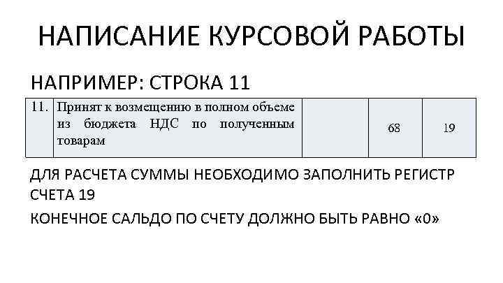 НАПИСАНИЕ КУРСОВОЙ РАБОТЫ НАПРИМЕР: СТРОКА 11 11. Принят к возмещению в полном объеме из