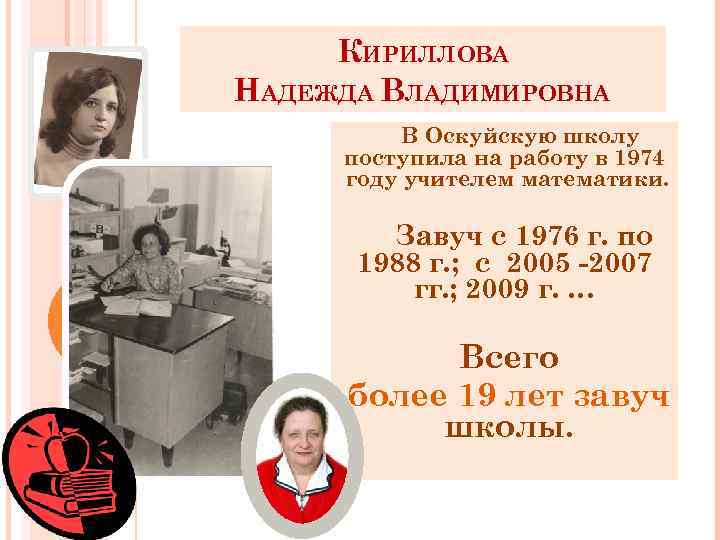 КИРИЛЛОВА НАДЕЖДА ВЛАДИМИРОВНА В Оскуйскую школу поступила на работу в 1974 году учителем математики.