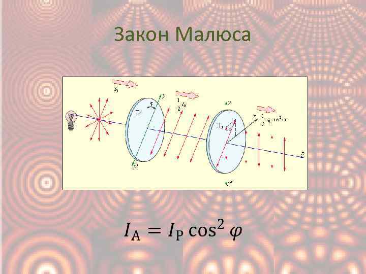 Поляризация законы. Формула Малюса при поляризации света. Поляризация формула Малюса. Закон Малюса формула. Закон Малюса оптика.