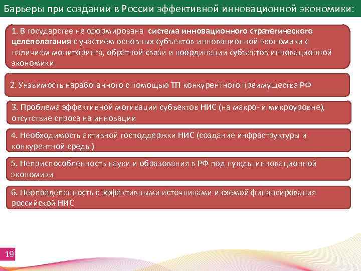 Барьеры при создании в России эффективной инновационной экономики: 1. В государстве не сформирована система