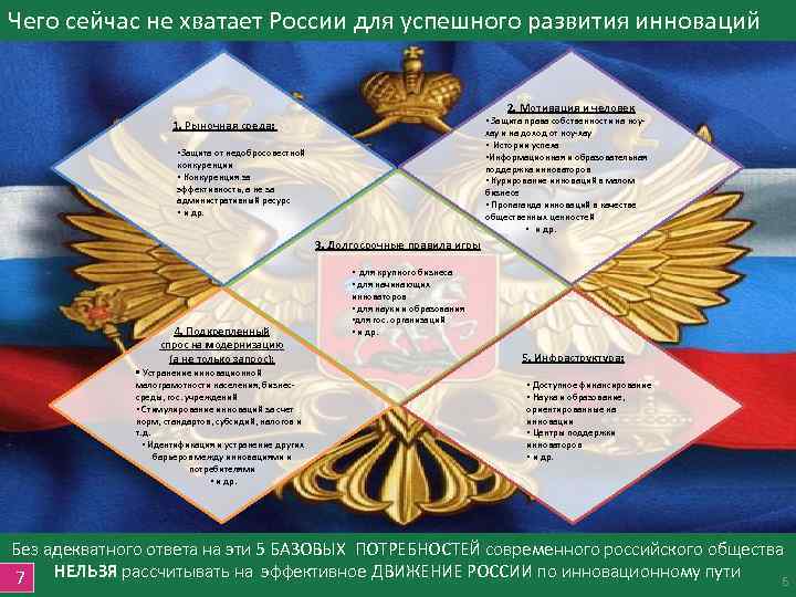 Чего сейчас не хватает России для успешного развития инноваций 2. Мотивация и человек •