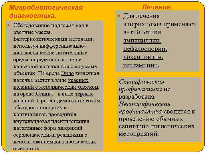 Микробиологическая диагностика. Обследованию подлежат кал и рвотные массы. Бактериологическими методами, используя дифференциальнодиагностические питательные среды,