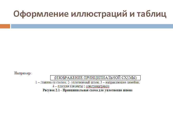 Оформление иллюстраций и таблиц 