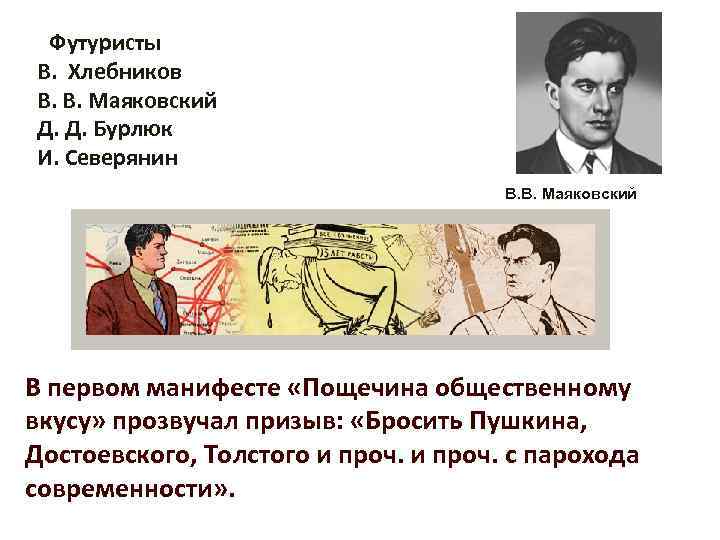  Футуристы В. Хлебников В. В. Маяковский Д. Д. Бурлюк И. Северянин В. В.