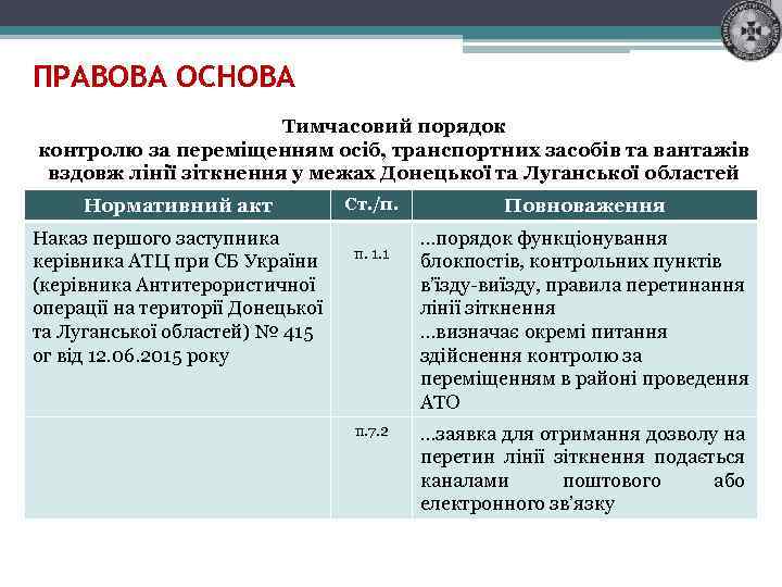 ПРАВОВА ОСНОВА Тимчасовий порядок контролю за переміщенням осіб, транспортних засобів та вантажів вздовж лінії