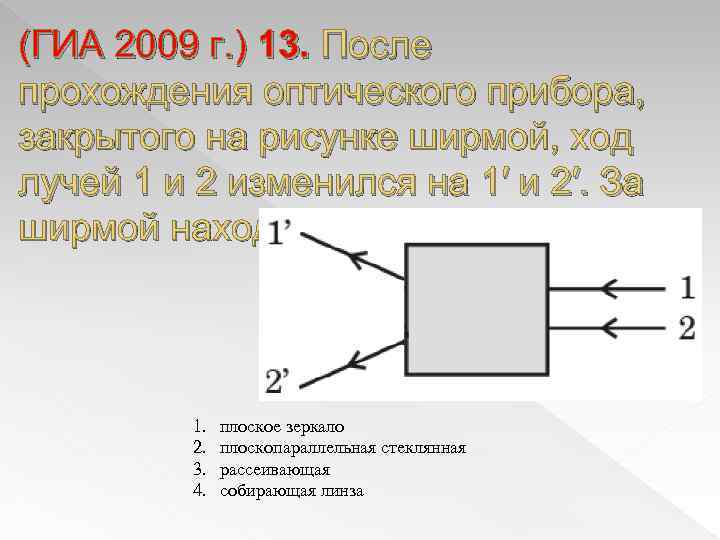 (ГИА 2009 г. ) 13. После прохождения оптического прибора, закрытого на рисунке ширмой, ход