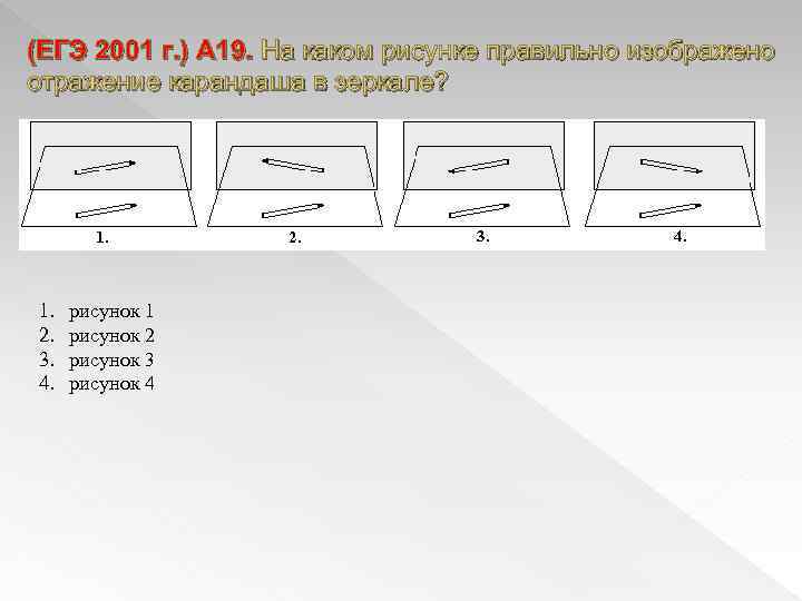 (ЕГЭ 2001 г. ) А 19. На каком рисунке правильно изображено отражение карандаша в