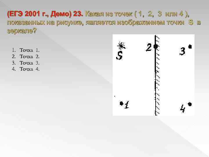 (ЕГЭ 2001 г. , Демо) 23. Какая из точек ( 1, 2, 3 или