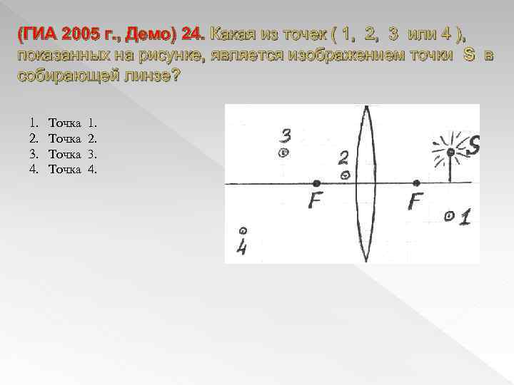 (ГИА 2005 г. , Демо) 24. Какая из точек ( 1, 2, 3 или