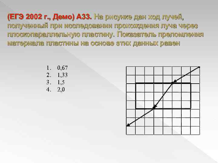 (ЕГЭ 2002 г. , Демо) А 33. На рисунке дан ход лучей, полученный при
