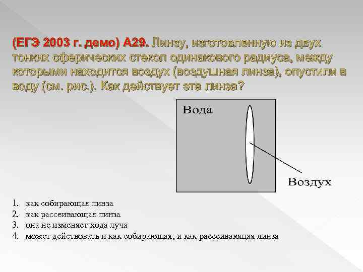 (ЕГЭ 2003 г. демо) А 29. Линзу, изготовленную из двух тонких сферических стекол одинакового