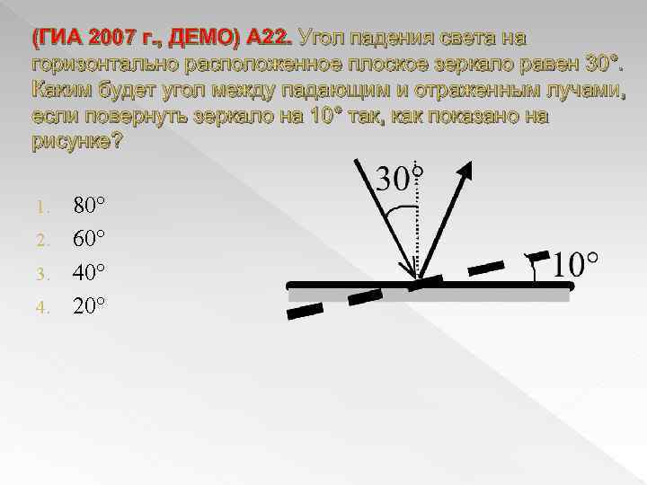 Угол падения луча равен 25 чему равен угол между падающим и отраженным лучами сделайте чертеж