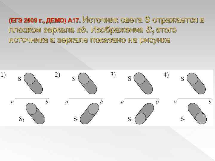 (ЕГЭ 2009 г. , ДЕМО) А 17. Источник света S отражается в плоском зеркале