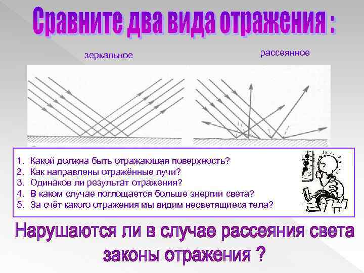 Какое явление изучалось на опыте представленном на рисунке 147 148