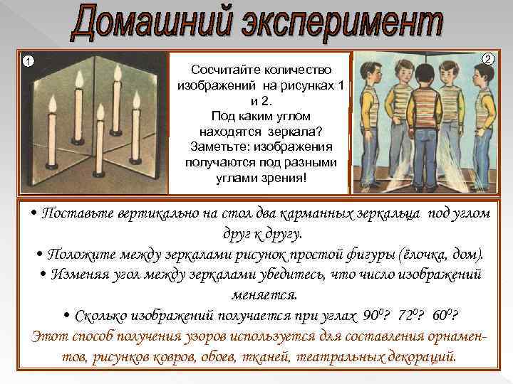 1 Сосчитайте количество изображений на рисунках 1 и 2. Под каким углом находятся зеркала?