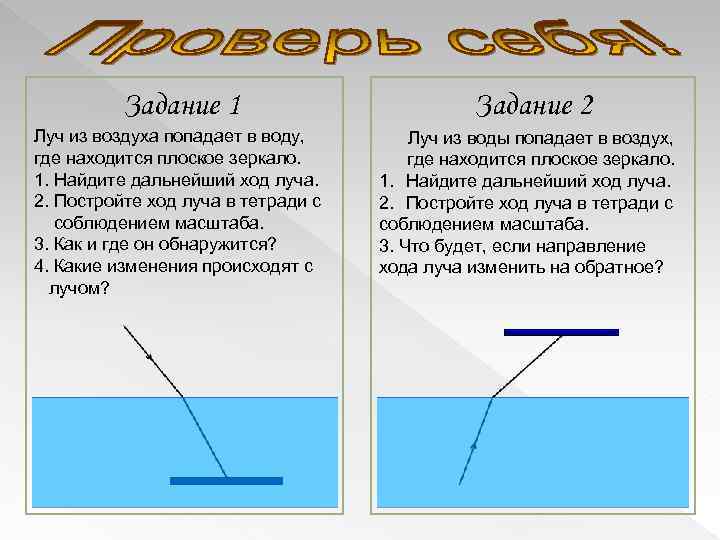 Как вода попадает в атмосферу