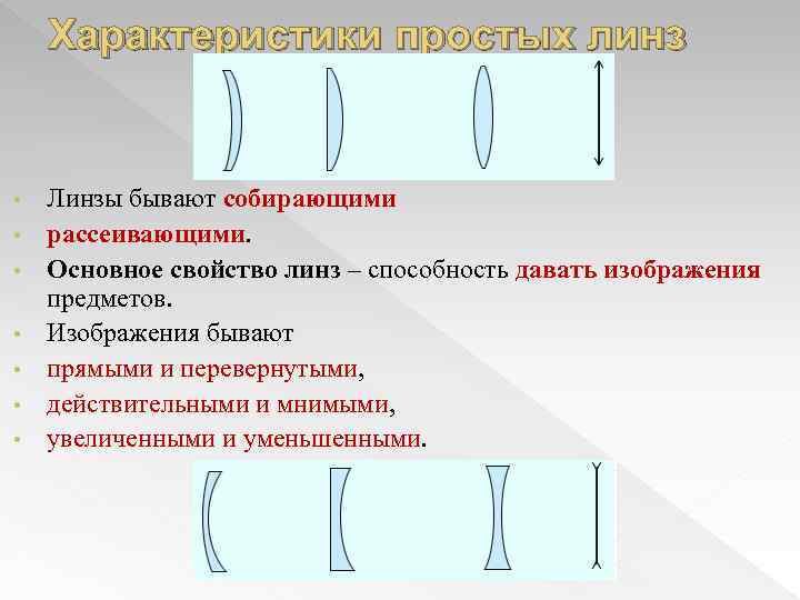 Характеристики простых линз • • Линзы бывают собирающими рассеивающими. Основное свойство линз – способность