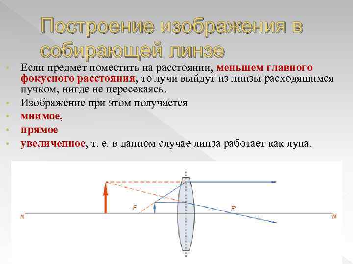 Построение изображения в собирающей линзе • • • Если предмет поместить на расстоянии, меньшем