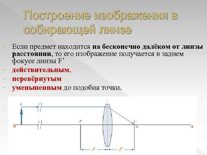 Построение изображения в собирающей линзе Если предмет находится на бесконечно далёком от линзы расстоянии,