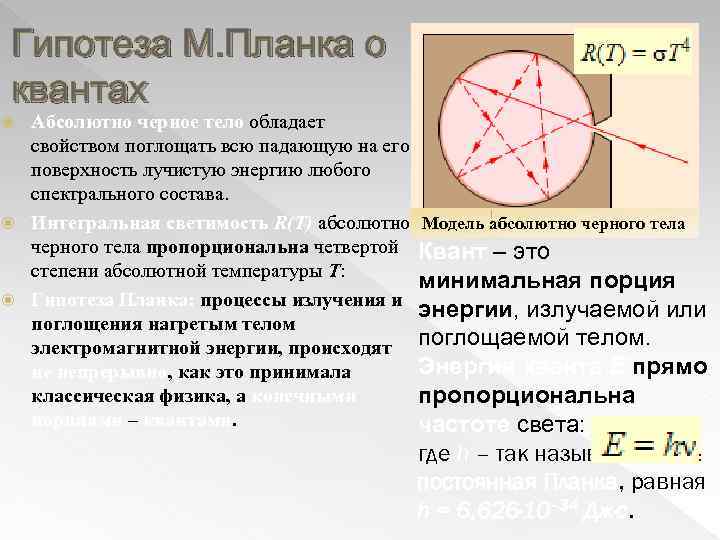 Гипотеза М. Планка о квантах Абсолютно черное тело обладает свойством поглощать всю падающую на