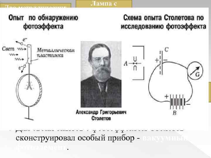 Два металлических диска Лампа с вольтовой дугой Электрический фонарь Дюбоска Опыты А. Г. Столетова