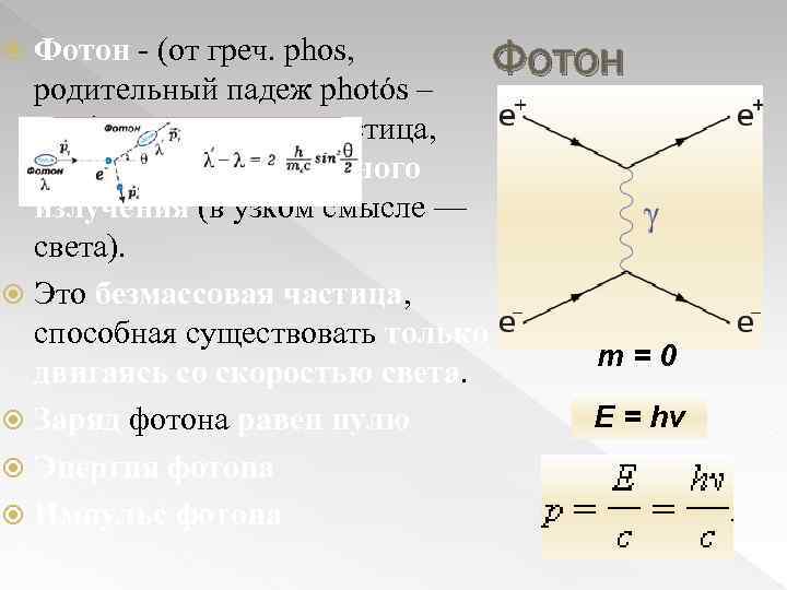 Фотон - (от греч. phos, Фотон родительный падеж photós – свет), элементарная частица, квант