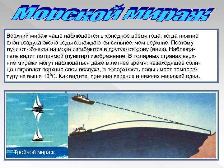 Верхний мираж чаще наблюдается в холодное время года, когда нижние слои воздуха около воды