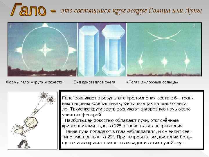 это светящийся круг вокруг Солнца или Луны Формы гало: «круг» и «крест» . Вид