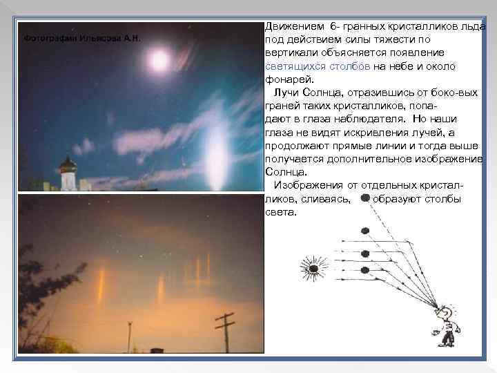 Движением 6 - гранных кристалликов льда под действием силы тяжести по вертикали объясняется появление