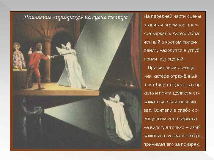 Появление «призрака» на сцене театра На передней части сцены ставится огромное плоское зеркало. Актёр,
