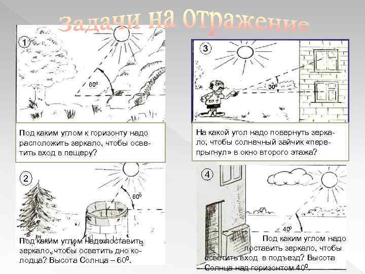 1 600 Под каким углом к горизонту надо расположить зеркало, чтобы осветить вход в