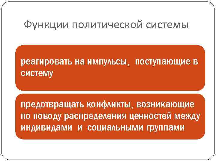 Функции политической системы реагировать на импульсы, поступающие в систему предотвращать конфликты, возникающие по поводу