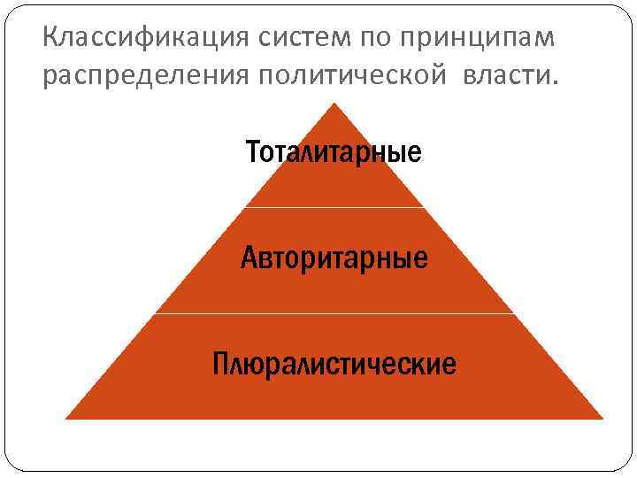 Классификация систем по принципам распределения политической власти. Тоталитарные Авторитарные Плюралистические 