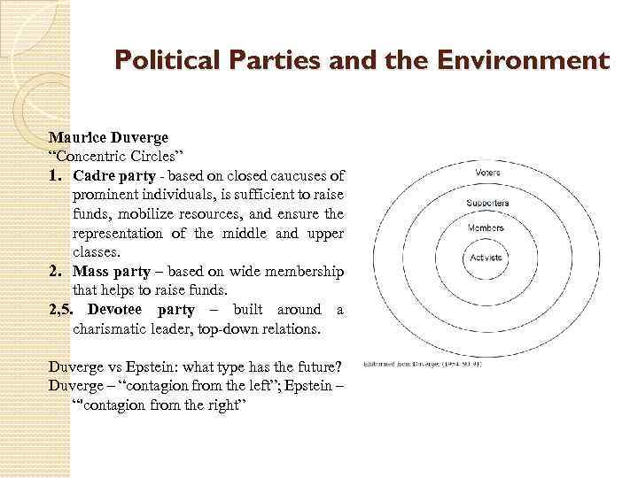 Political Parties and the Environment Maurice Duverge “Concentric Circles” 1. Cadre party - based
