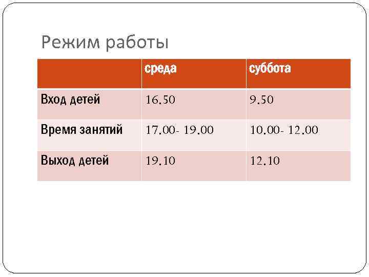 Режим работы среда суббота Вход детей 16. 50 9. 50 Время занятий 17. 00