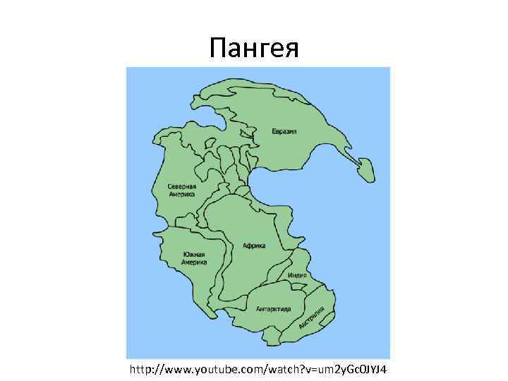 Пангея http: //www. youtube. com/watch? v=um 2 y. Gc 0 JYJ 4 