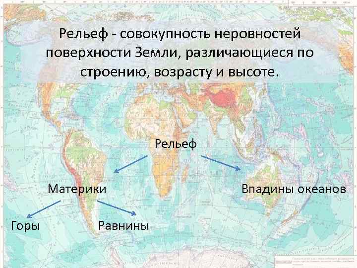 Рельеф - совокупность неровностей поверхности Земли, различающиеся по строению, возрасту и высоте. Рельеф Материки