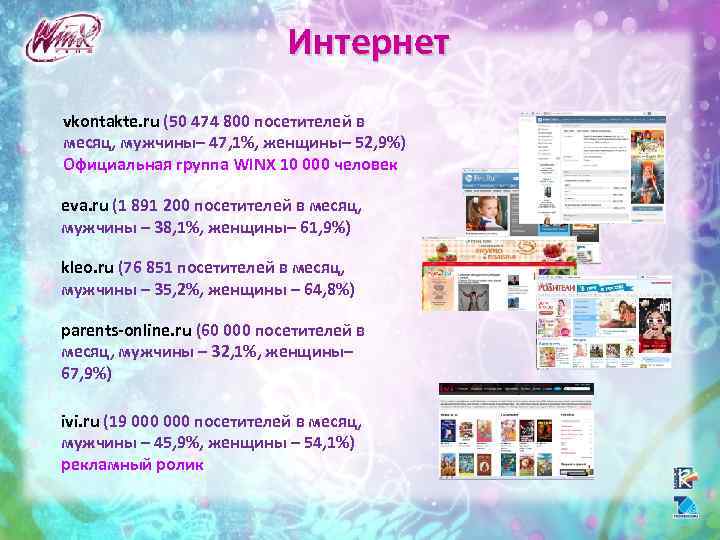 Интернет vkontakte. ru (50 474 800 посетителей в месяц, мужчины– 47, 1%, женщины– 52,