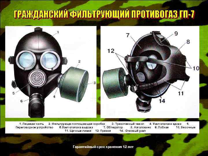 1. Лицевая часть 2. Фильтрующе-поглощающая коробка 3. Трикотажный чехол 4. Узел клапана вдоха 5.