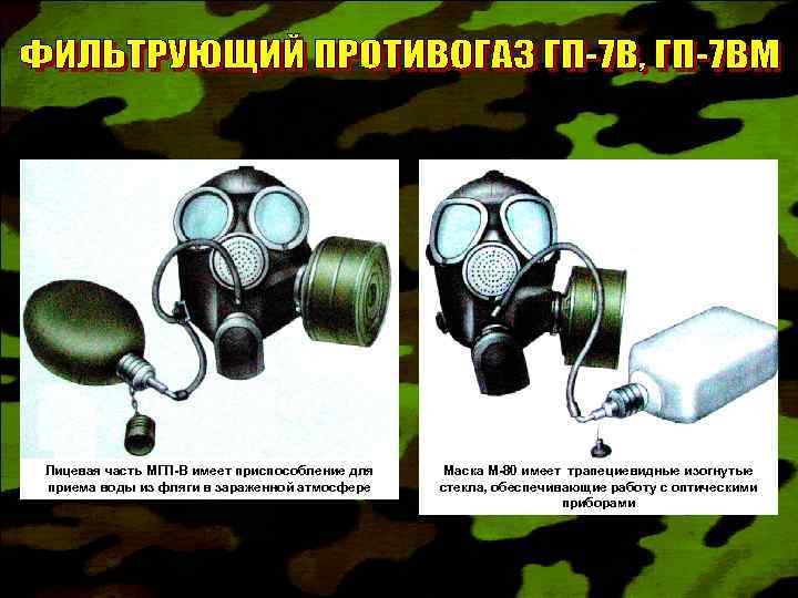 Лицевая часть МГП-В имеет приспособление для приема воды из фляги в зараженной атмосфере Маска