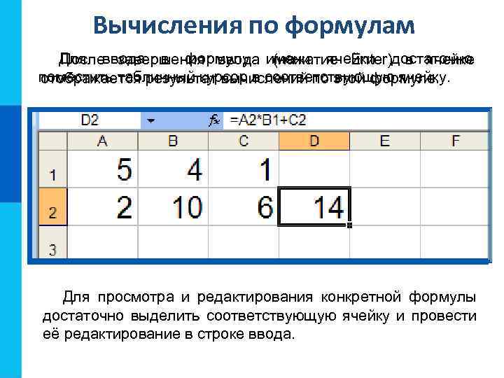 Вычисления по формулам Для ввода в формулу имени ячейки достаточно После завершения ввода (нажатие