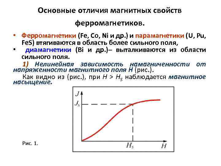 На рисунке представлены графики отражающие характер зависимости величины намагниченности вещества