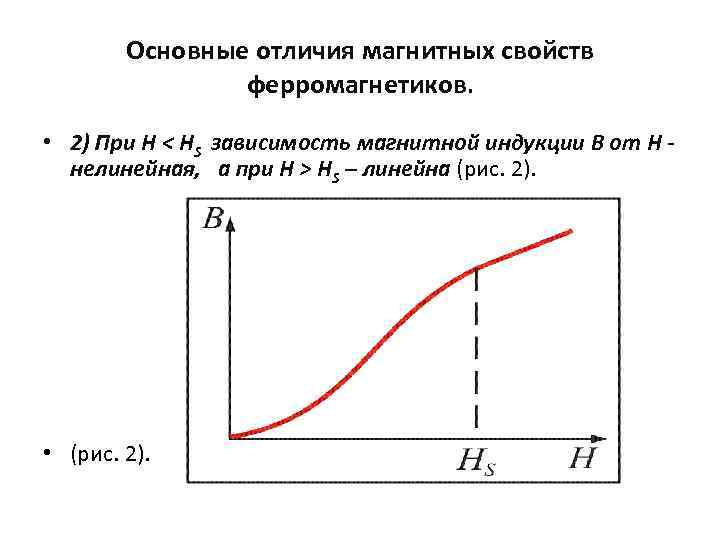 Основные отличия магнитных свойств ферромагнетиков. • 2) При Н < HS зависимость магнитной индукции