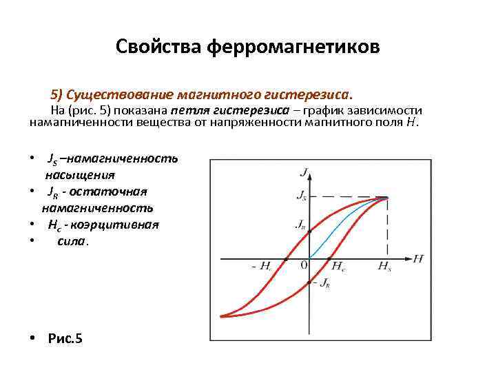 Свойства ферромагнетиков 5) Существование магнитного гистерезиса. На (рис. 5) показана петля гистерезиса – график