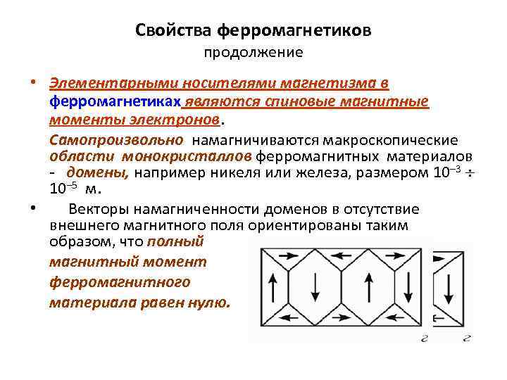 Свойства ферромагнетиков продолжение • Элементарными носителями магнетизма в ферромагнетиках являются спиновые магнитные моменты электронов.