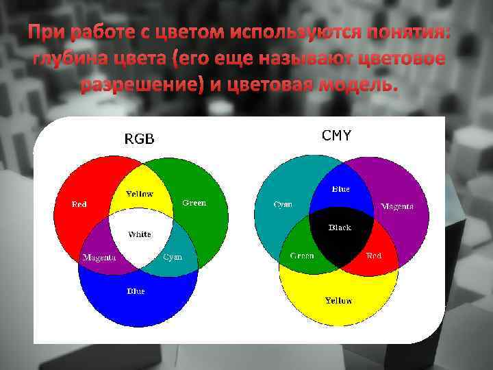 В компьютерной графике максимальное число цветов видимое глазом на изображении это