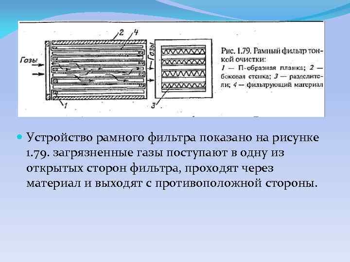  Устройство рамного фильтра показано на рисунке 1. 79. загрязненные газы поступают в одну