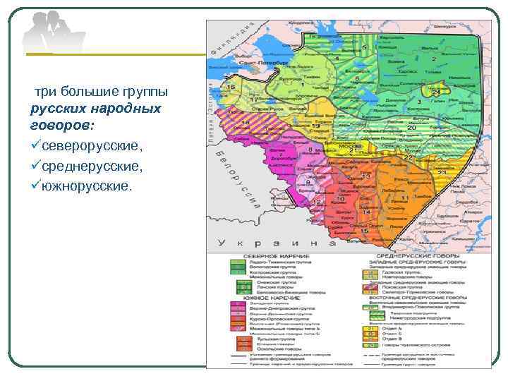  три большие группы русских народных говоров: üсеверорусские, üсреднерусские, üюжнорусские. 